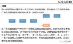 如何在ImToken中绑定银行卡步骤详解